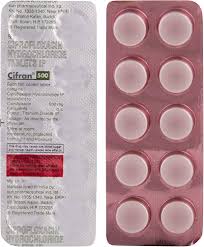 Top Ciprofloxacin Tablets in India