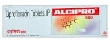 Top Ciprofloxacin Tablets in India