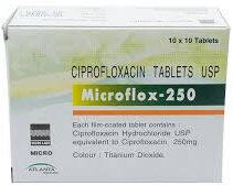 Top Ciprofloxacin Tablets in India